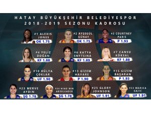 Hatay Büyükşehir 2018-2019 sezonu kadrosunu açıkladı