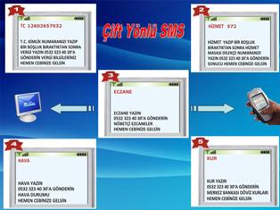 Karatay’dan çift yönlü SMS sistemi