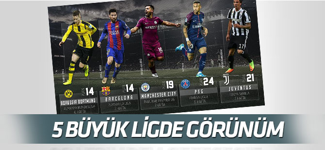 Avrupa'nın 5 büyük liginde görünüm