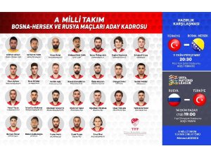 A Milli Futbol Takımı’nın aday kadrosu açıklandı