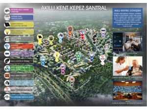 Huawei ve Sampaş’tan ‘Geleceğin Akıllı Kentleri’ için işbirliği