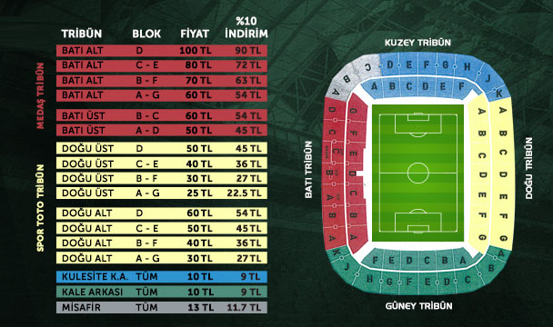 Konyaspor-Başakşehir maç biletleri satışa çıkıyor