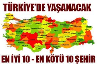 Hangi şehirde niçin yaşamalı?