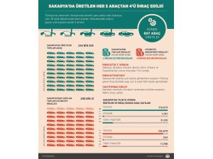 Yayalara yol vermeyen sürücülere ceza