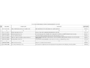 Samsun vergi rekortmenleri açıklandı