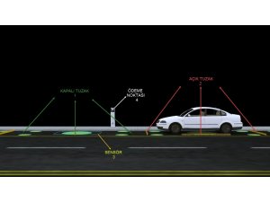 İstanbul’da insansız otoparklar dönemi başlıyor