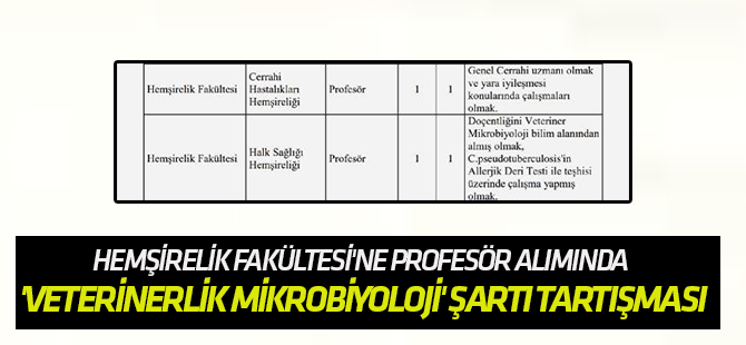 Hemşirelik Fakültesi'ne Profesör Alımında 'Veterinerlik Mikrobiyoloji' Şartı Tartışması
