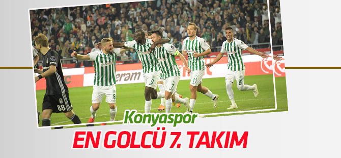 Konyaspor en golcü 7. takım