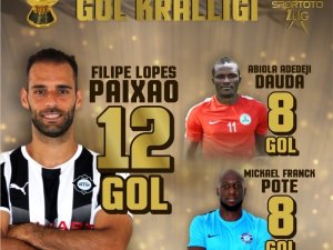 Profesyonel liglerde ilk devrede 70 futbolcu kadro dışı kaldı