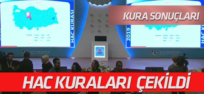 Hac kuraları  (2019) çekildi