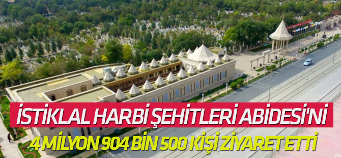 İstiklal Harbi Şehitleri Abidesi'ni 4 Milyon 904 Bin 500 Kişi Ziyaret Etti