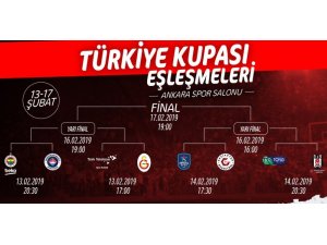 Erkekler Basketbol Türkiye Kupası’nın programı belli oldu