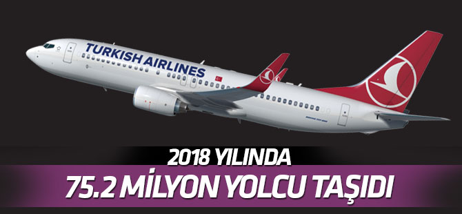 THY 2018 yılında 72,5 milyon yolcu taşıdı
