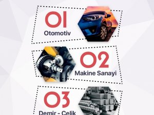 56 şehir ihracat fazlası verdi, dış ticaret açığı yüzde 28 azaldı