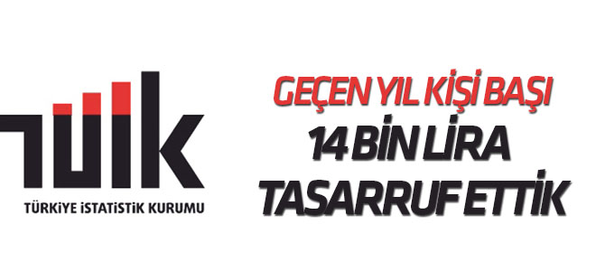 Kişi başı geçen yıl 14 bin lira tasarruf ettik