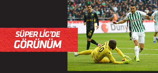 Spor Toto Süper Lig'de görünüm