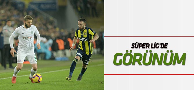 Spor Toto Süper Lig'de görünüm