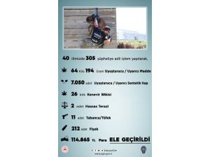 Sokak operasyonlarında 64 kilo uyuşturucu ele geçirildi