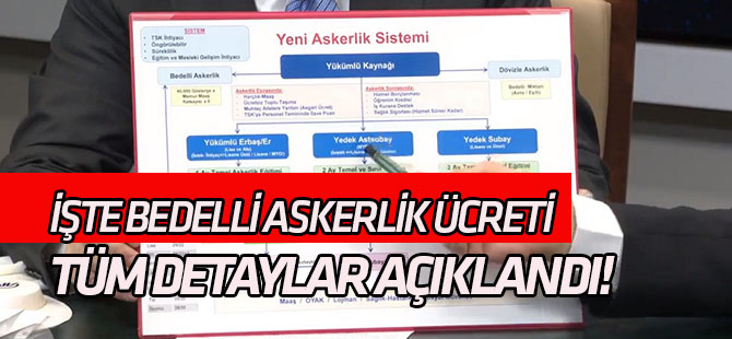 Yeni askerlik sisteminin tüm detayları açıklandı!
