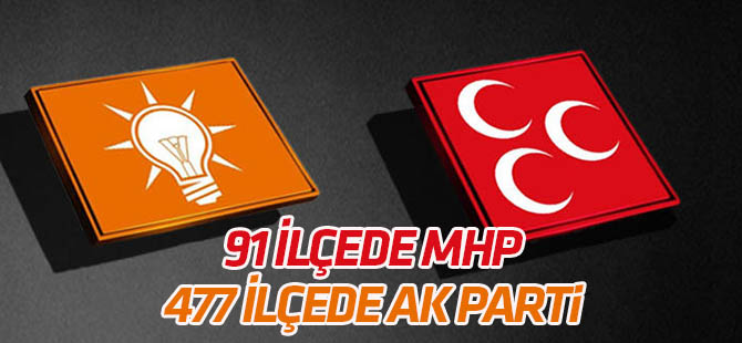 "Seçime 477 ilçede AK Parti, 91 ilçede MHP'nin adayıyla girilecek"