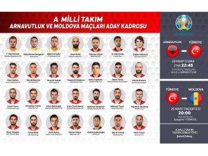 A Milli Takım aday kadrosu açıklandı