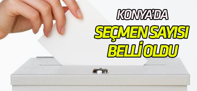 Konya’da 1milyon 521 bin 399 kişi oy kullanacak