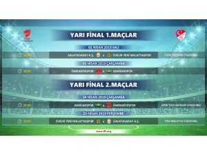 Ziraat Türkiye Kupası Yarı Final maçları programı açıklandı