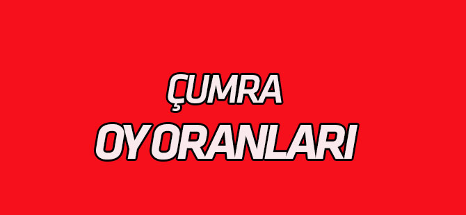Çumra 31 Mart Seçim Sonuçları