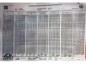 İYİ Parti Afyonkarahisar'da sonuçlara itiraz etti