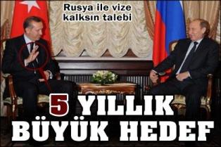 100 milyar dolarlık hedef