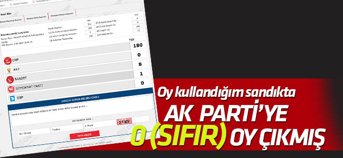 Ali Karahasanoğlu: Oy kullandığım sandıkta AK Parti’ye sıfır oy çıkmış!