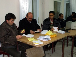 Kaygısız güven tazeledi