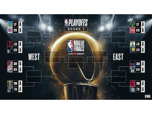 NBA’de play-off eşleşmeleri belli oldu