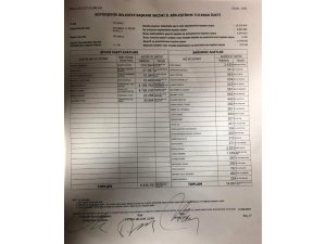 Büyükşehir Belediye Başkanı Seçimi İl Birleştirme tutanağı verilerine göre fark 13 bin 729