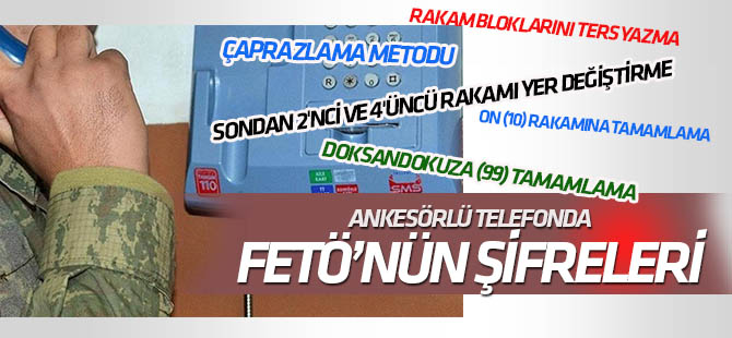 FETÖ'nün ankesörlü telefon "şifresi"