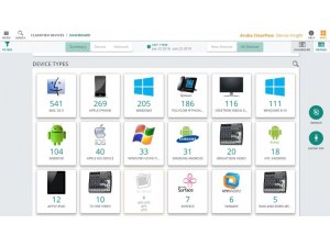 Aruba’dan işletmeler için nesnelerin interneti adaptasyonu için yeni çözümler