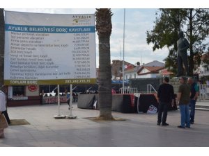 Ayvalık Belediye Başkanı Mesut Ergin’e CHP’den 300 milyon liralık dev enkaz