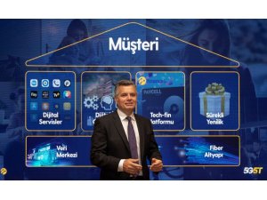 Yerli mail uygulaması Temmuz’da geliyor