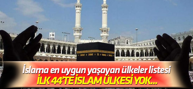 İlk 44'te İslam ülkesi yok... İslama en uygun yaşayan ülkeler listesi yayımlandı