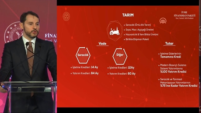 Bakan Albayrak, İVME Finansman Paketi’nin detaylarını açıkladı