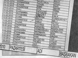 TSK'da "Adi Başbakan" İhracı