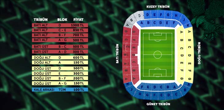 Konyaspor'da 2019-2020 sezonu kombine biletleri satışa çıkıyor