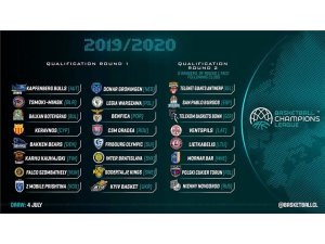 Basketbol Şampiyonlar Ligi’nde yer alan Türk takımlarının rakipleri belli oluyor