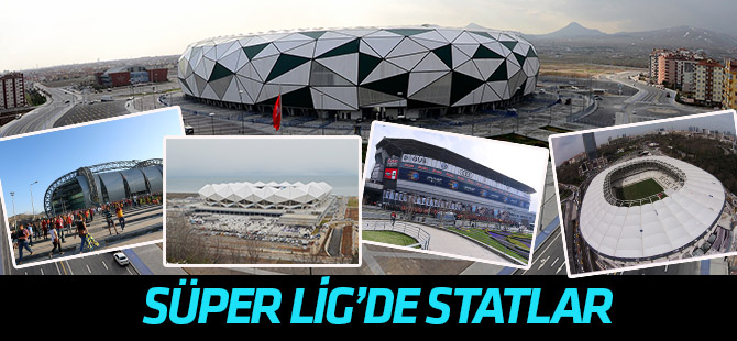 Süper Lig'de statlar