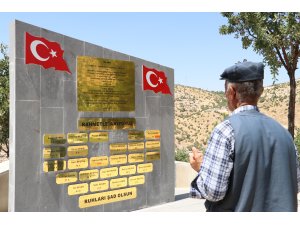 Milan katliamının acısı 32 yıldır dinmiyor