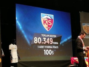Kayserispor 80 bin forma sattı
