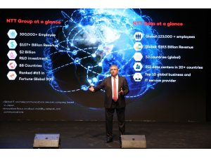 Robotlardan sonra şimdi de ‘dijital insanlar’ geliyor