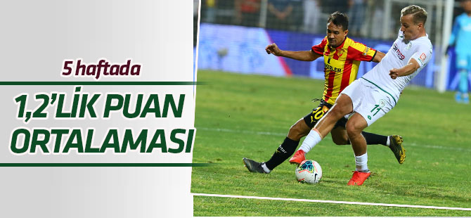 Konyaspor’dan 5 haftada 1,2 puan ortalaması