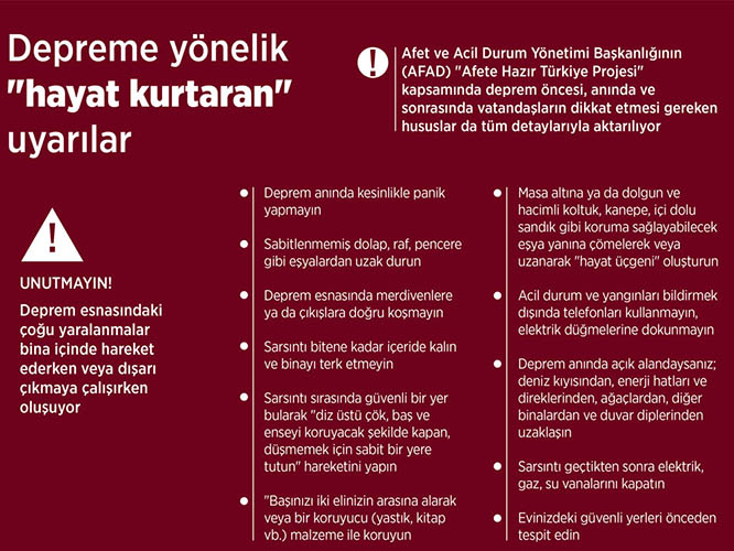 Depreme yönelik "hayat kurtaran" uyarılar
