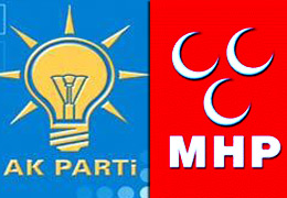 AK Parti ile MHP'liler kapıştı